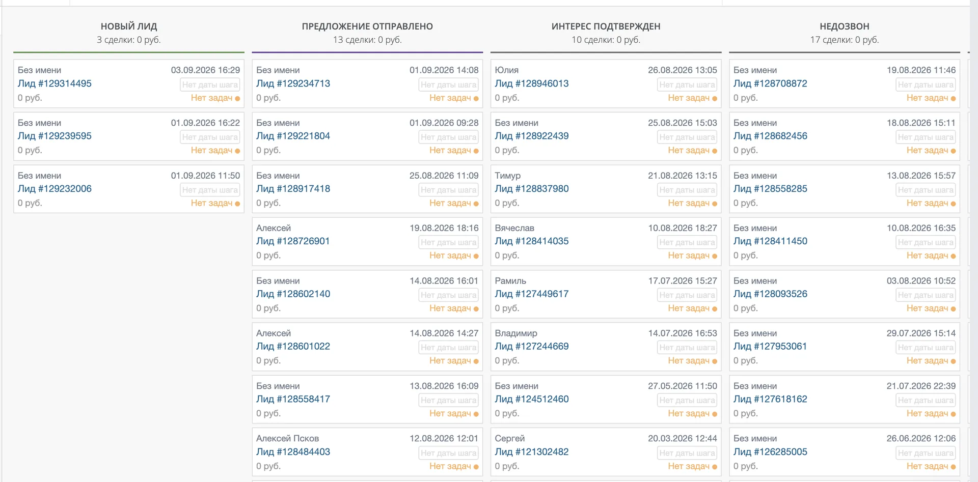 CRM ТСП «Норд» — воронка сделок по обращениям